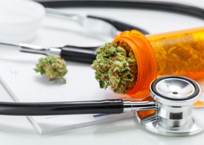 Medicinal Benefits and Uses of Marijuana